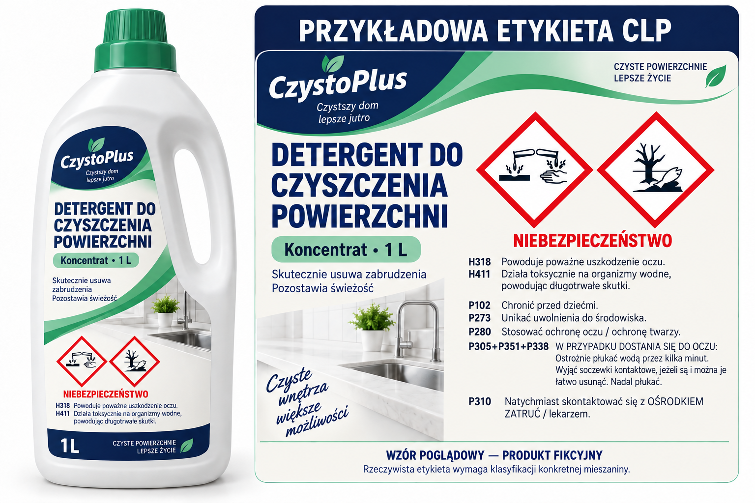 Przykład etykiety CLP